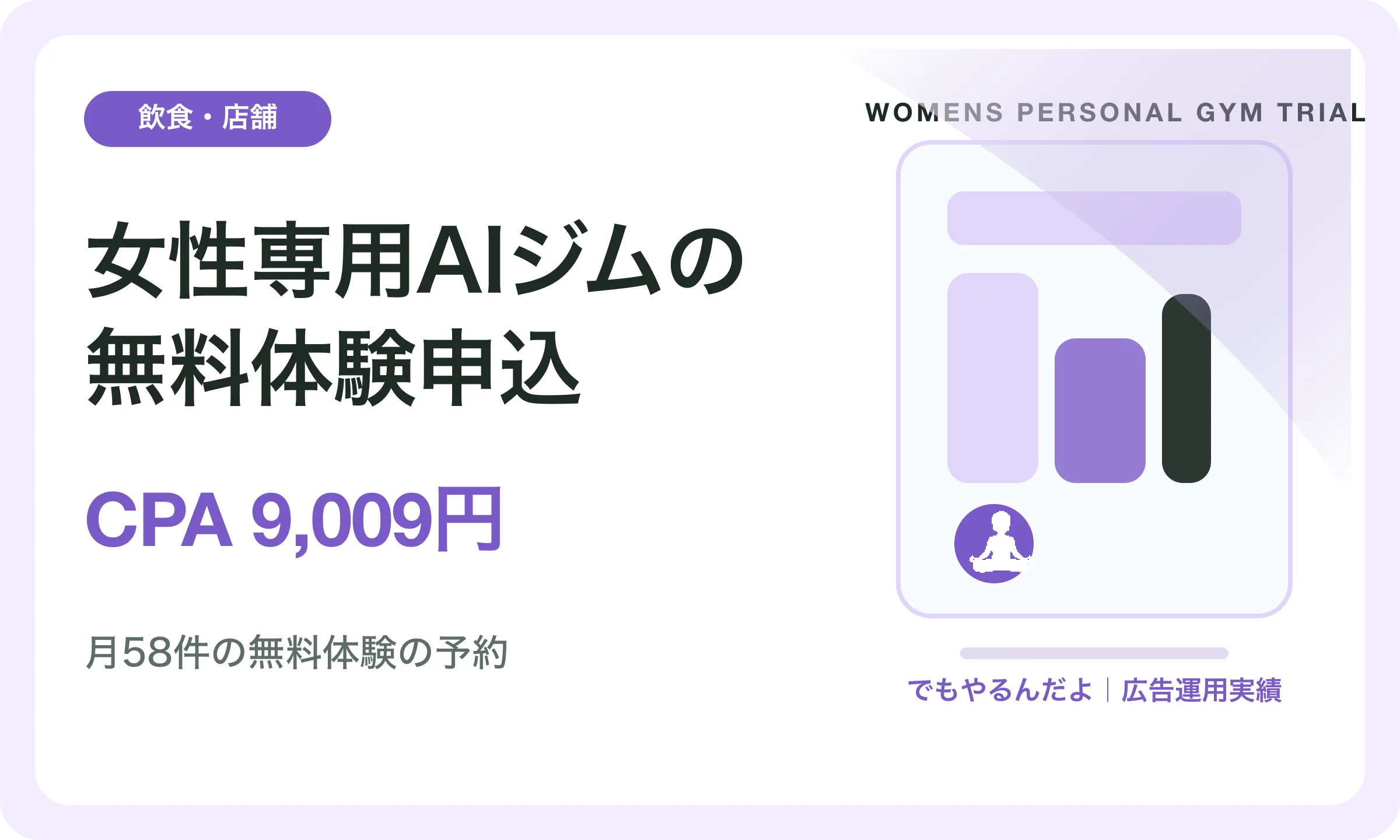 女性専用AIジムの無料体験申込／CPA 9,009円｜でもやるんだよの広告運用実績