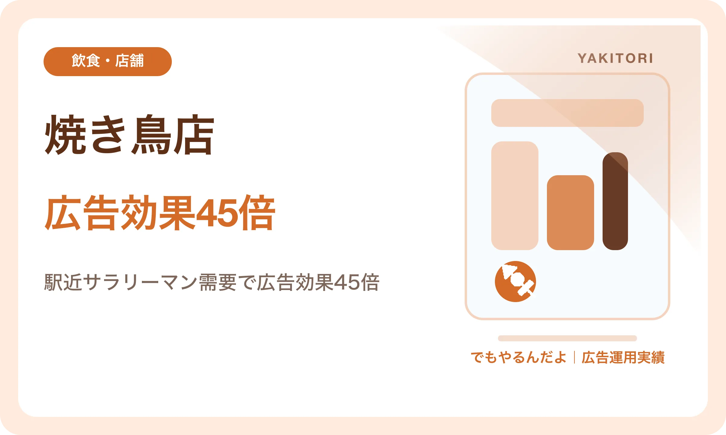 焼き鳥店／広告効果45倍｜でもやるんだよの広告運用実績