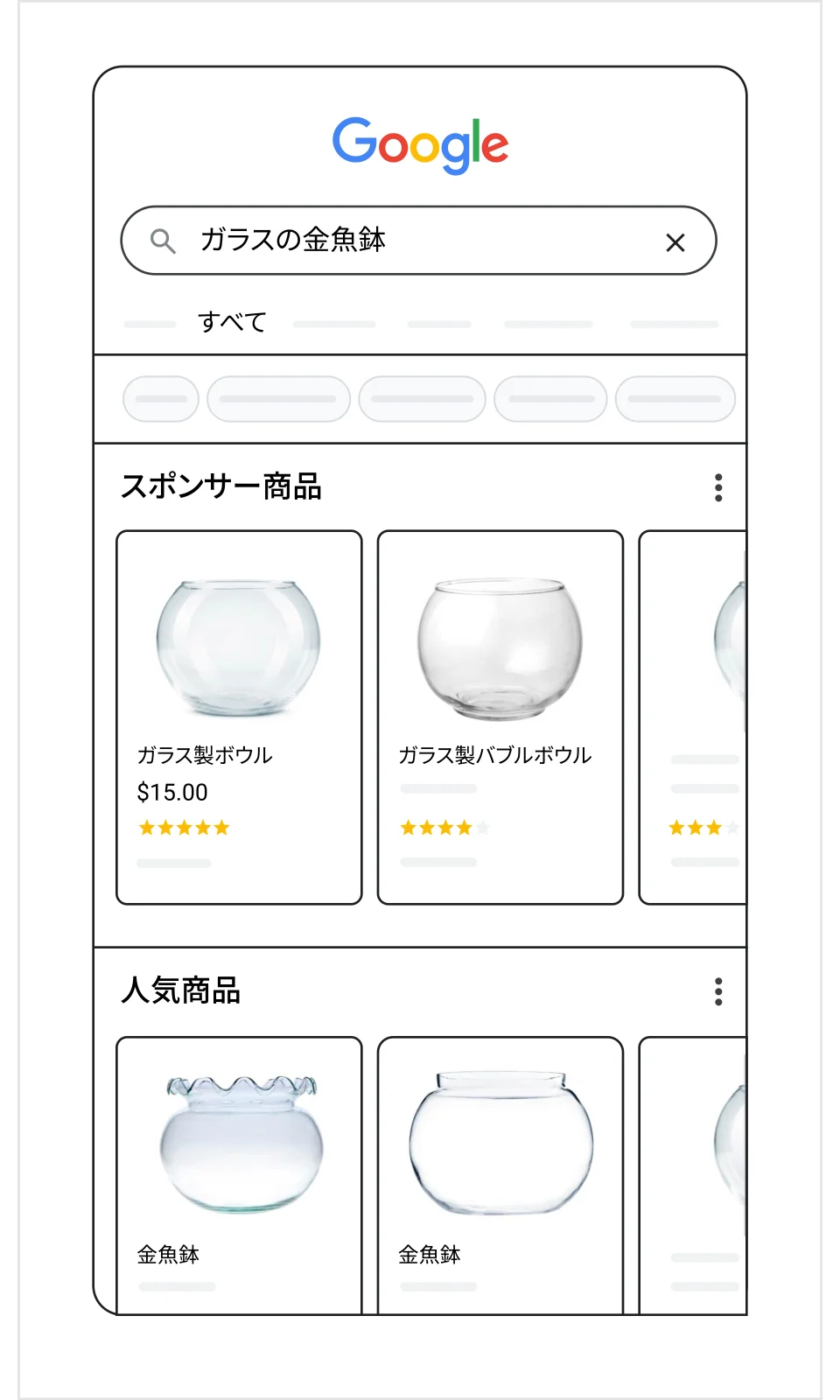 スマートフォンで「ガラスの金魚鉢」と検索した画面。「スポンサー商品」の見出しの下に商品画像・商品名・価格・星評価のカードが横に並び、その下に広告ではない「人気商品」の枠がある